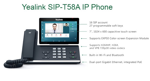Yealink SIP-T58A - điện thoại ip video thông minh.